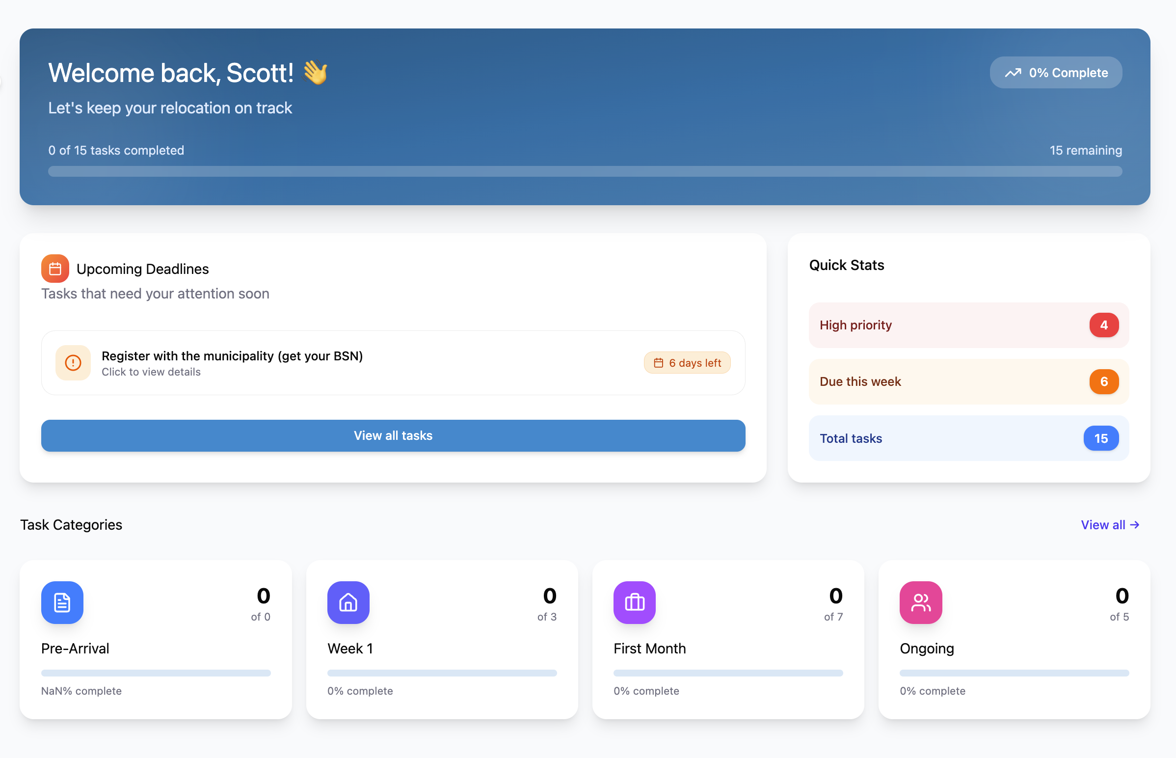 Dashboard screenshot